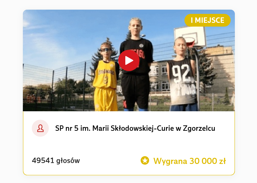 You are currently viewing Młodzi wygrali 30 tysięcy złotych!
