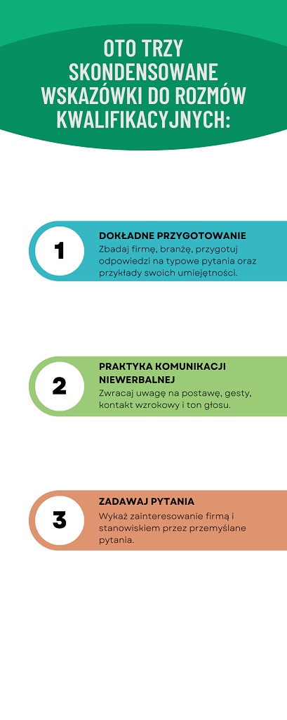 Read more about the article Jak stworzyć skuteczne CV – Poradnik