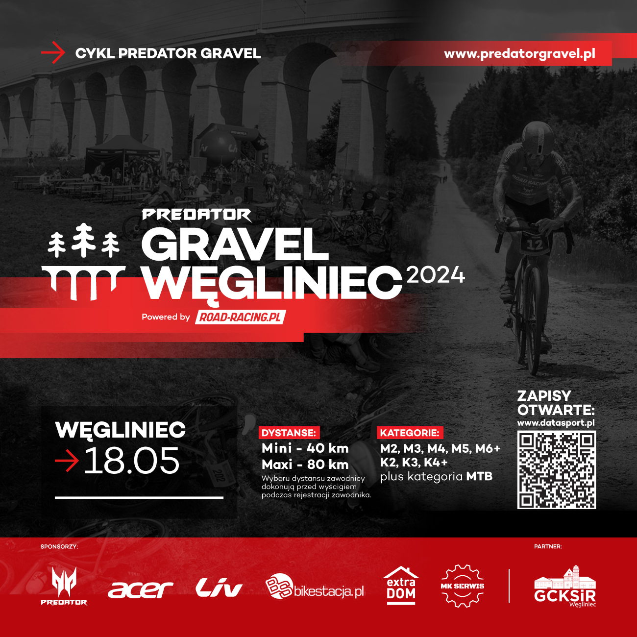 Read more about the article WĘGLINIEC – PREDATOR GRAVEL